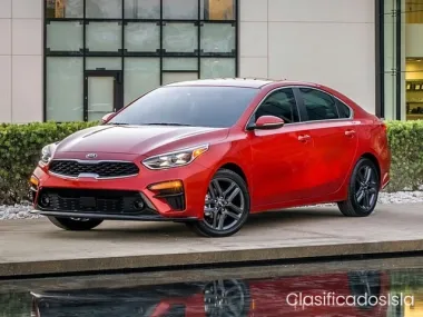 Kia Forte 2019