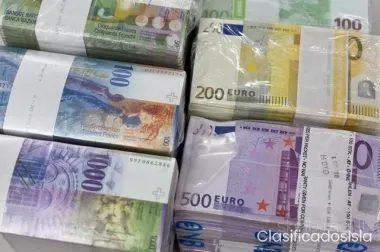 Easy Loan Offer Apply Now