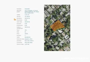 GARDEN HILLS NORTE  INVERSIÓN